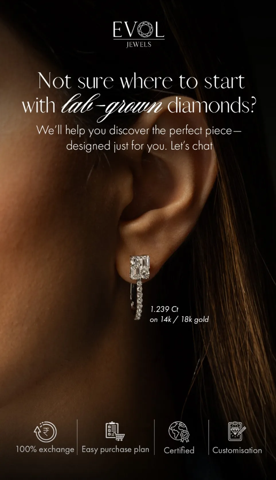 Evol Jewels social content and performance marketing